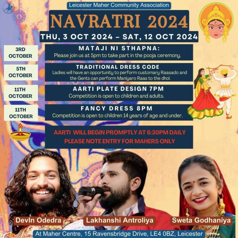 Navratri Festival 2024